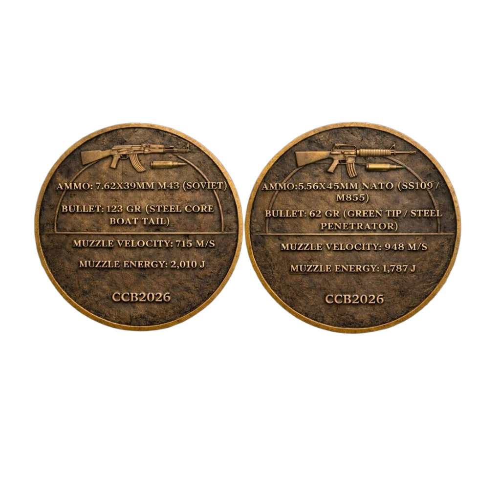 2026 Rifles of War 2×1 oz Copper Set